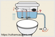 Bồn cầu không bơm nước xử lý như thế nào