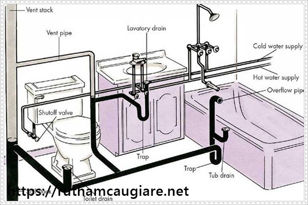 Cách thiết kế tiết kiệm chi phí xây nhà vệ sinh tự hoại